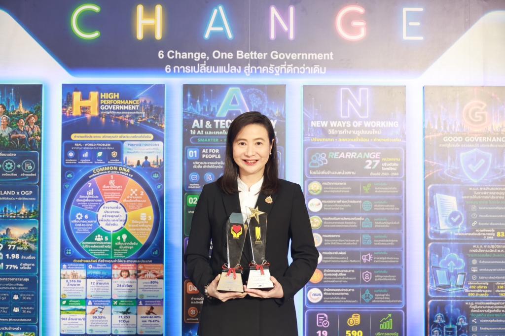 “อธิบดีณัฏฐิญา” นำทีมดีพร้อมคว้า 2 รางวัลเลิศรัฐ ตอกย้ำ องค์กรแกร่ง “พัฒนาคน–ใช้เทคโนโลยี” สร้างผลลัพธ์เพื่อประชาชน