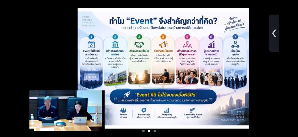 “รองอธิบดีสุรพล” เปิดห้อง แชร์ประสบการณ์ ถอดรหัสความสำเร็จ เทคนิคและกระบวนการจัด Event อย่างมีประสิทธิภาพ