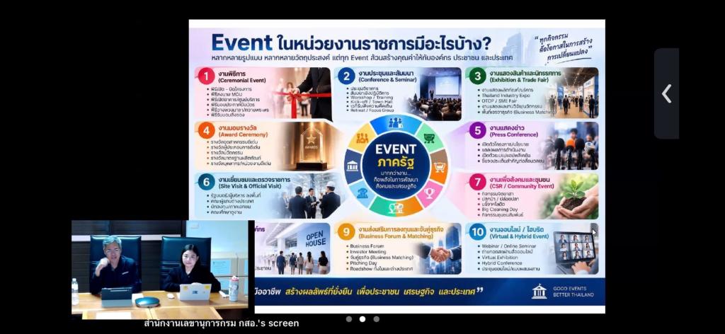 “รองอธิบดีสุรพล” เปิดห้อง แชร์ประสบการณ์ ถอดรหัสความสำเร็จ เทคนิคและกระบวนการจัด Event อย่างมีประสิทธิภาพ