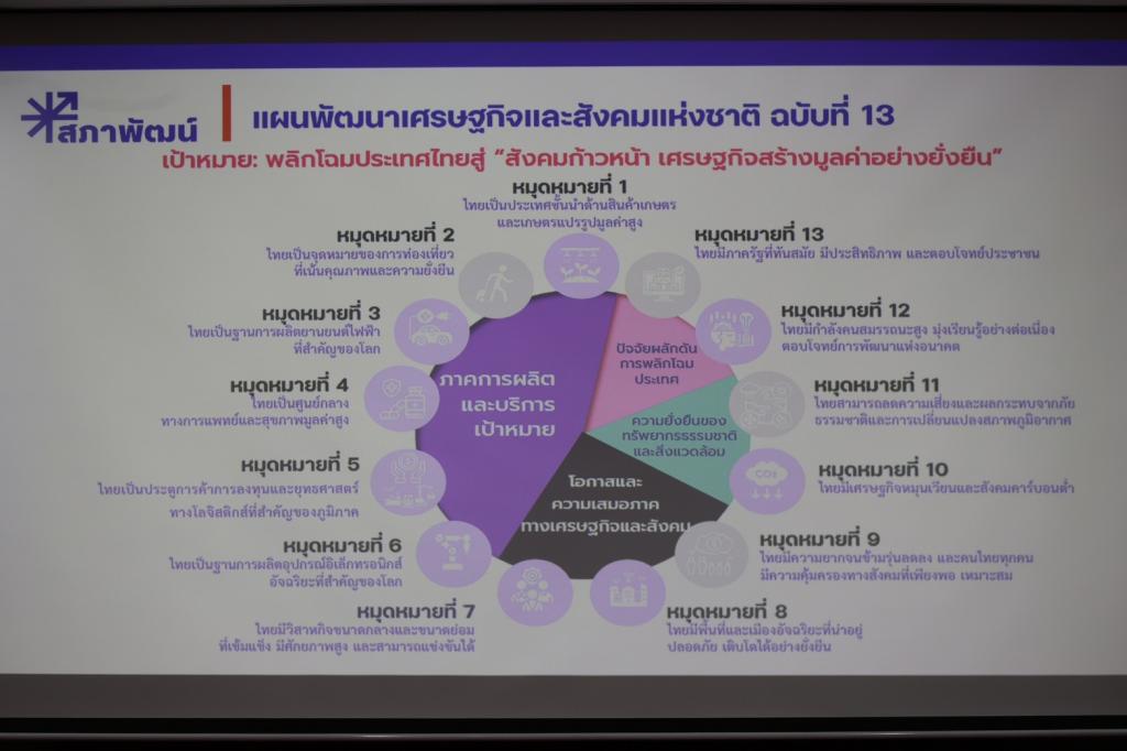 “อธิบดีณัฏฐิญา” ผนึกพลัง “DIPROM ONE VISION” กำหนดทิศทางองค์กรสู่อนาคต ระดมความคิดเห็นจัดทำแผนปฏิบัติราชการ 5 ปี เชื่อมยุทธศาสตร์ชาติสู่การปฏิบัติ