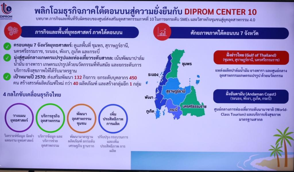 “รองอธิบดีดุสิต” ล่องใต้ มอบนโยบาย DC 10 มุ่งพัฒนาคนดีพร้อม ชู 3 DNA ต้องสื่อสารเป็น ปรับตัวไว มองไกลคว้าโอกาสใหม่