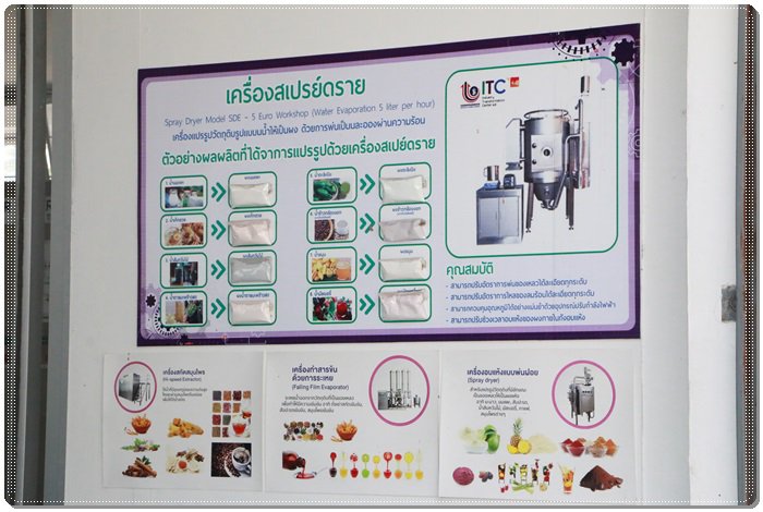 “อธิบดีณัฐพล” ลงพื้นที่เยี่ยมชม SIMTEC Park เล็งจับมือเอกชน ผุดไอเดียต่อยอดเกษตรอุตสาหกรรมครบวงจร