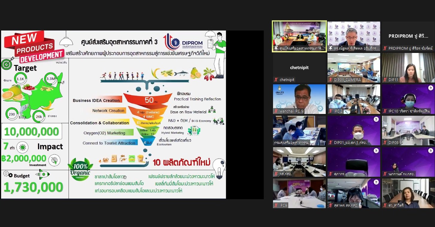 ดีพร้อม ปูแนวทางการทำงาน ผลักดันผลผลิตโครงการ/กิจกรรม ปีงบฯ 65 ตอบโจทย์สถานการณ์ปัจจุบัน 