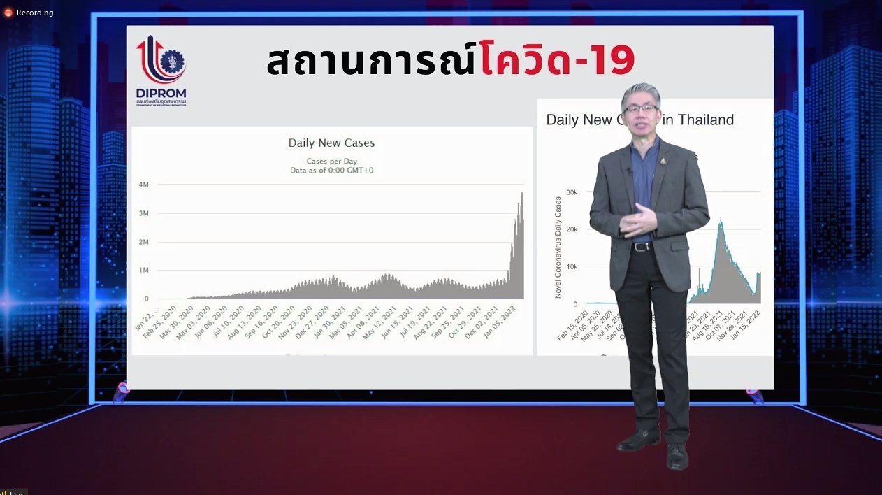 ดีพร้อม ออกสตาร์ทภาคธุรกิจ เปิดนโยบาย “ดีพร้อมแคร์” หนุนทุกปัจจัยการเติบโต คาดปี 65 สามารถสร้างมูลค่าทางเศรษฐกิจไม่น้อยกว่า 7,000 ลบ.