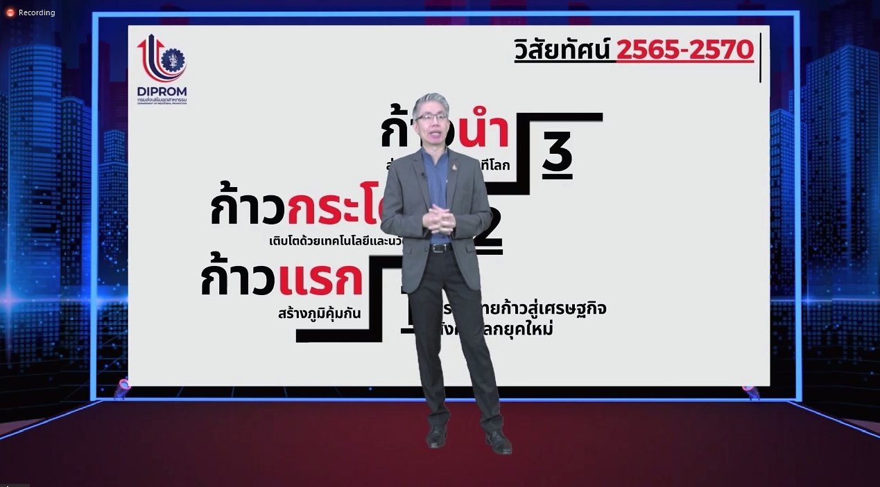 ดีพร้อม ออกสตาร์ทภาคธุรกิจ เปิดนโยบาย “ดีพร้อมแคร์” หนุนทุกปัจจัยการเติบโต คาดปี 65 สามารถสร้างมูลค่าทางเศรษฐกิจไม่น้อยกว่า 7,000 ลบ.