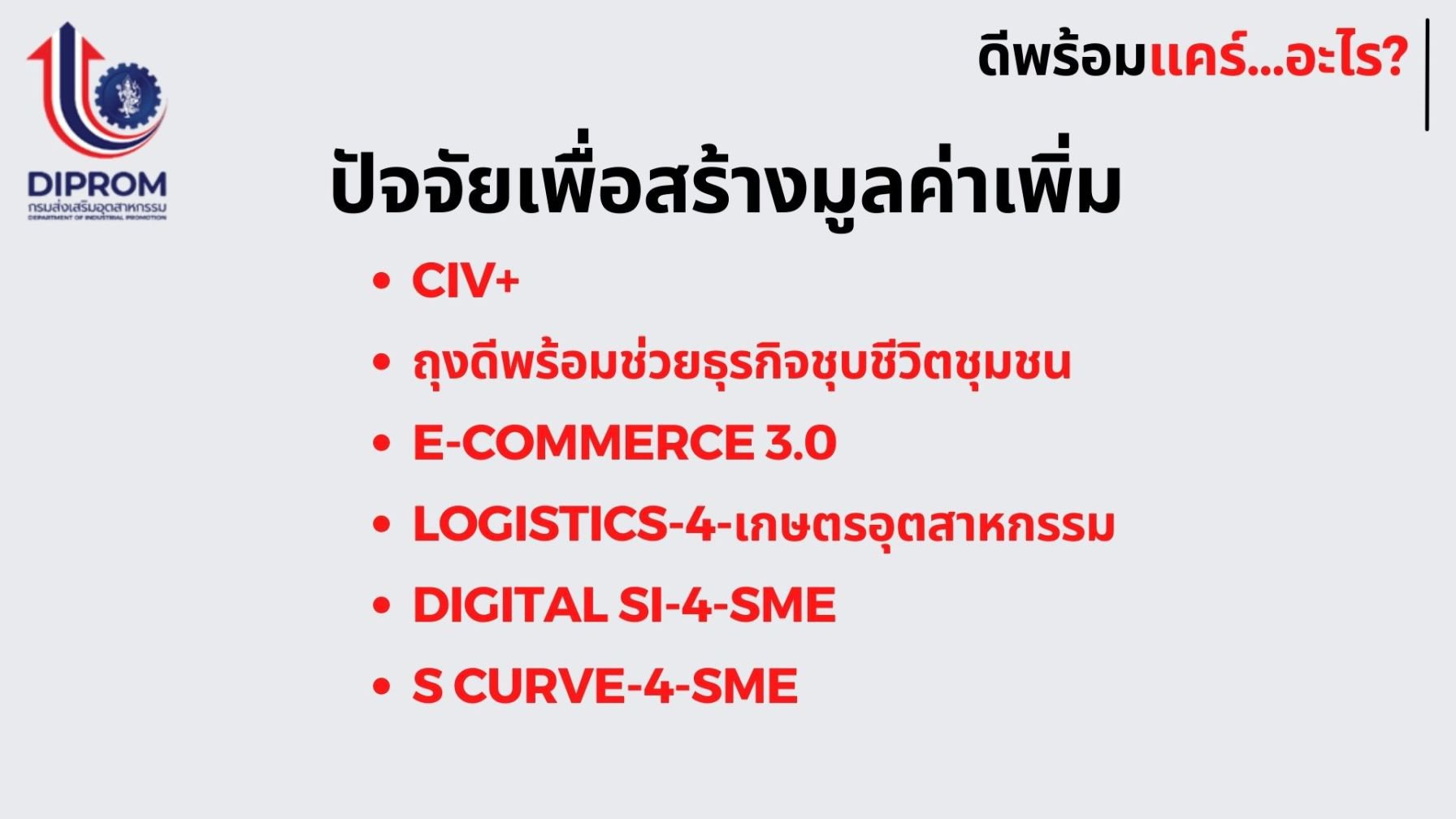 กรมส่งเสริมอุตสาหกรรม (กสอ.) หรือ ดีพร้อม เปิดแนวทางการส่งเสริมผู้ประกอบการเอสเอ็มอีและธุรกิจภาคอุตสาหกรรมผ่านนโยบาย “ดีพร้อมแคร์”