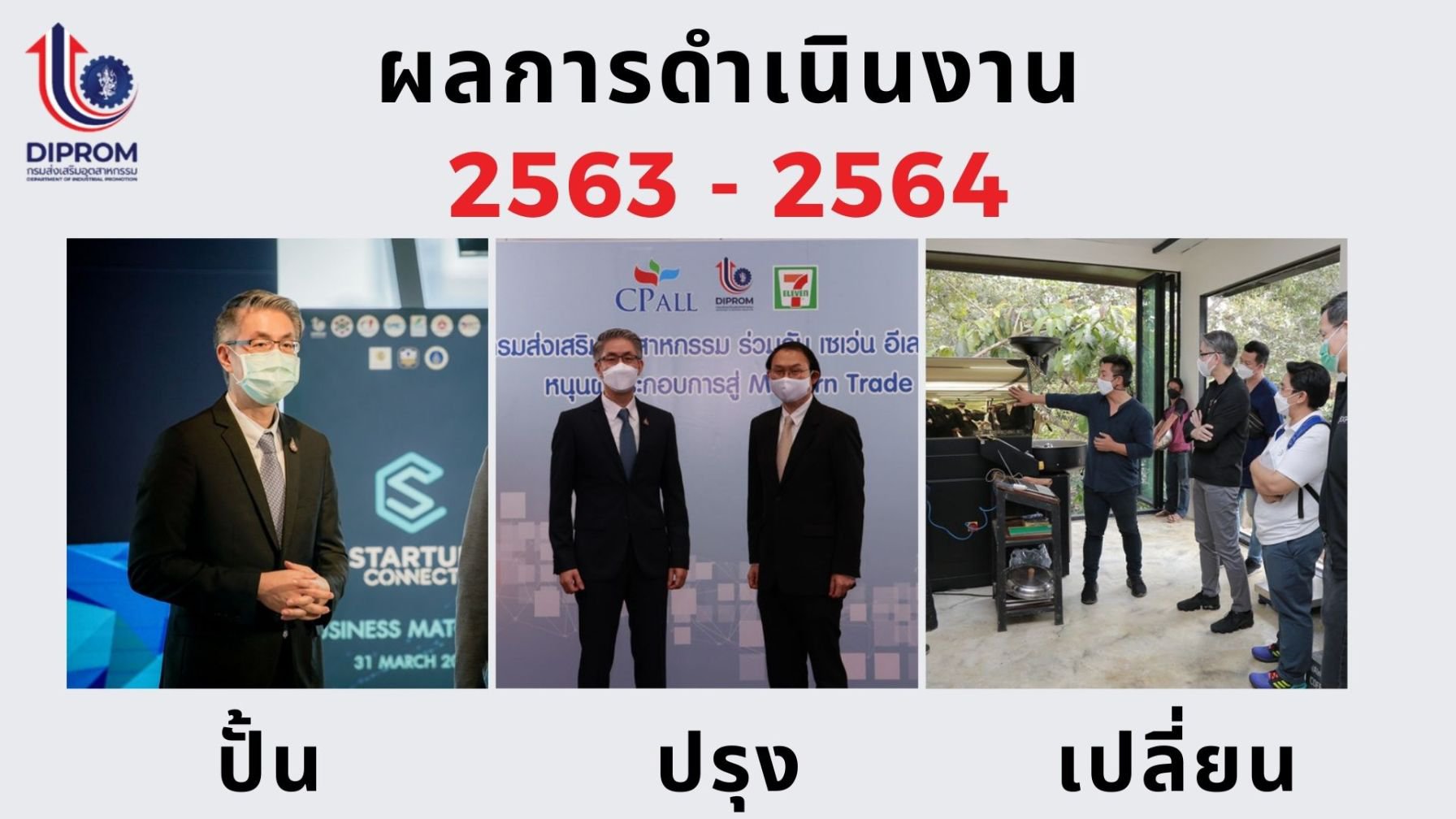 กรมส่งเสริมอุตสาหกรรม (กสอ.) หรือ ดีพร้อม เปิดแนวทางการส่งเสริมผู้ประกอบการเอสเอ็มอีและธุรกิจภาคอุตสาหกรรมผ่านนโยบาย “ดีพร้อมแคร์”