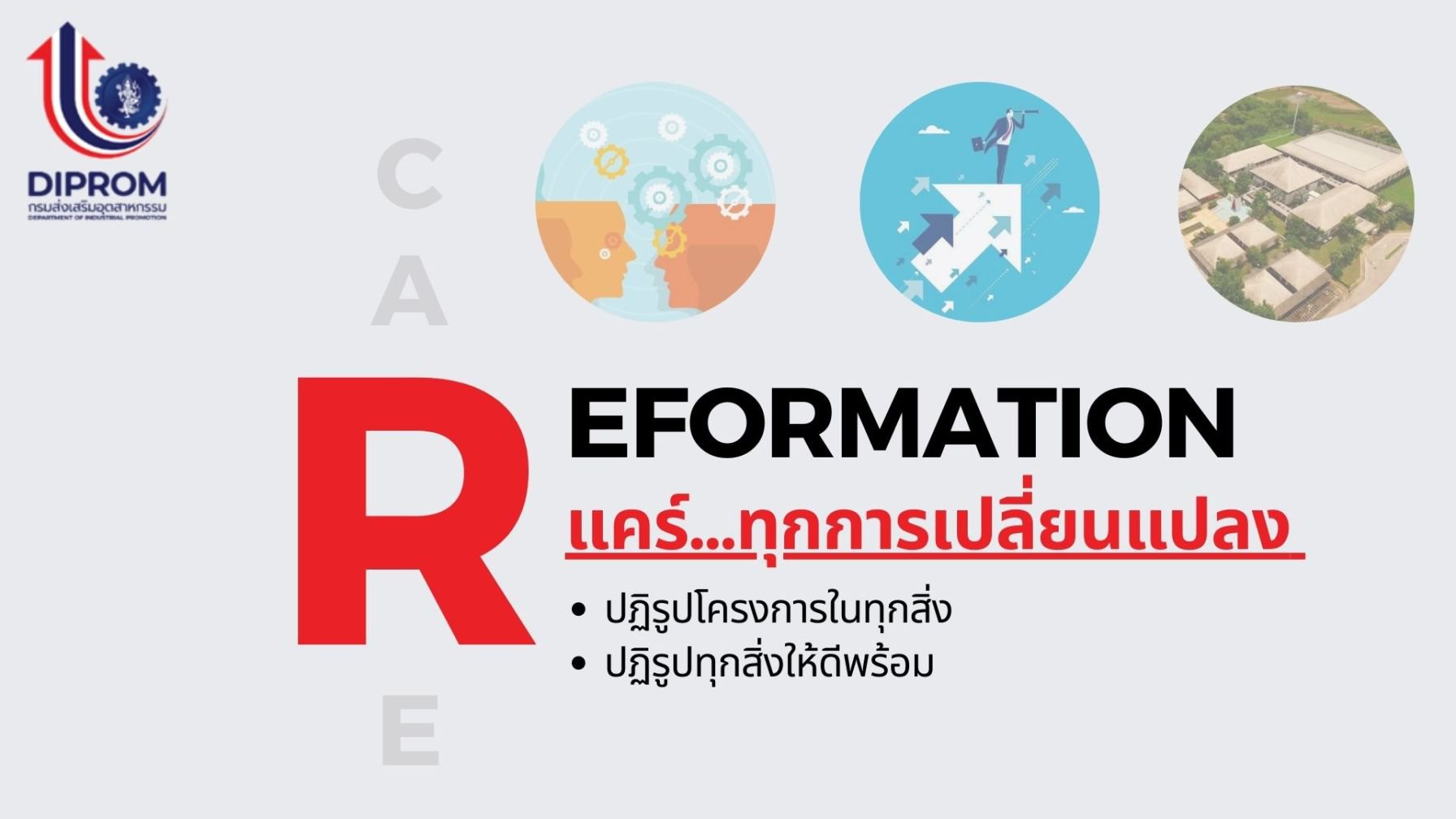 กรมส่งเสริมอุตสาหกรรม (กสอ.) หรือ ดีพร้อม เปิดแนวทางการส่งเสริมผู้ประกอบการเอสเอ็มอีและธุรกิจภาคอุตสาหกรรมผ่านนโยบาย “ดีพร้อมแคร์”