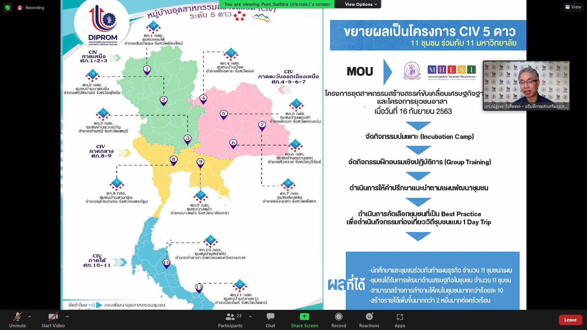 ดีพร้อม เดินหน้ายกระดับ CIV DIPROM มุ่งกระจายรายได้และกระตุ้นเศรษฐกิจฐานรากของประเทศ