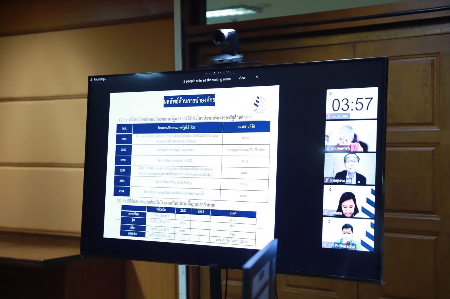ดีพร้อม ประชุมพิจารณาคัดเลือก 12 ผู้ประกอบการรับ “รางวัลอุตสาหกรรมดีเด่นฯ ปี 65”