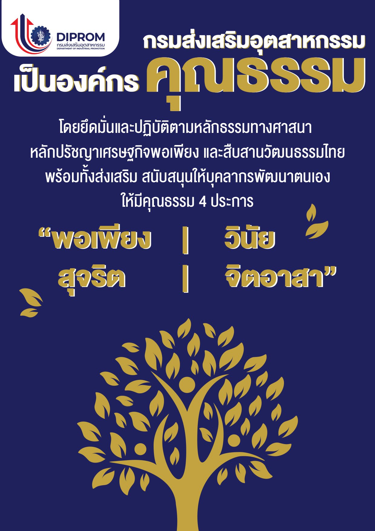 ส่งเสริมสนับสนุน สื่อรณรงค์ เป็นการปลูกฝังค่านิยมการต่อต้านการทุจริตและสร้างจิตสำนึกอันดีงามในด้านคุณธรรม จริยธรรม ให้กับเจ้าหน้าที่ กสอ.