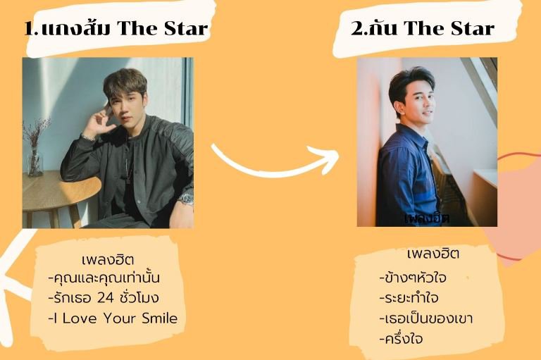 “รสอ.ณัฏฐิญา” ประชุมหารือการเตรียมการออกแบบ ตกแต่ง จัดนิทรรศการและกิจกรรมร้านกระทรวงอุตสาหกรรมในงานกาชาด ปี 65