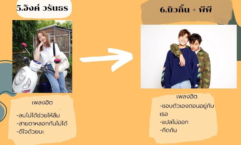“รสอ.ณัฏฐิญา” ประชุมหารือการเตรียมการออกแบบ ตกแต่ง จัดนิทรรศการและกิจกรรมร้านกระทรวงอุตสาหกรรมในงานกาชาด ปี 65