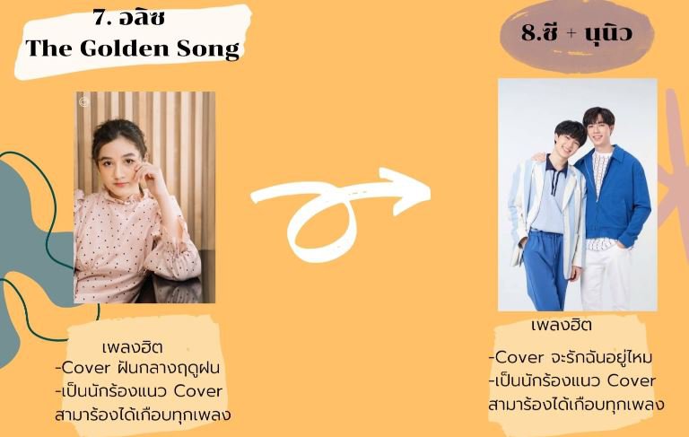 “รสอ.ณัฏฐิญา” ประชุมหารือการเตรียมการออกแบบ ตกแต่ง จัดนิทรรศการและกิจกรรมร้านกระทรวงอุตสาหกรรมในงานกาชาด ปี 65