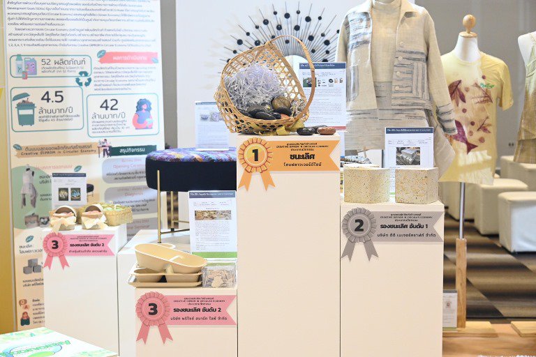“ปลัดณัฐพล" เปิดงาน DIPROM Creative Products Fair 2022" พร้อมหนุนยอดขายอุตสาหกรรมสร้างสรรค์