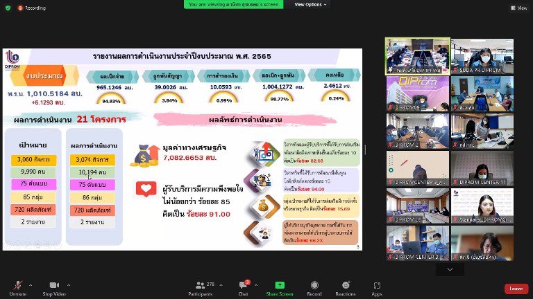“อธิบดีใบน้อย” ประชุมเหล่าขุนพลดีพร้อม แจงแผนการทำงาน ปี 66 พร้อมยกระดับผู้ประกอบการอย่างเต็มสูบ