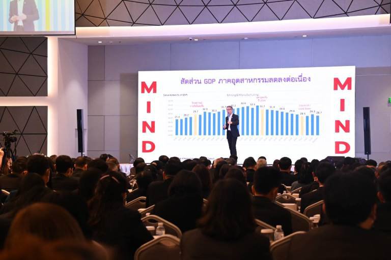 ปลัดฯณัฐพล รีแบรนด์พร้อมเปิดนโยบาย อุตฯ "MIND" ใช้หัวและใจ ปฏิรูปกระทรวง ปั้นอุตสาหกรรมคู่ชุมชน ดันเศรษฐกิจโตอย่างยั่งยืน 