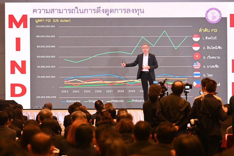 ปลัดฯณัฐพล รีแบรนด์พร้อมเปิดนโยบาย อุตฯ "MIND" ใช้หัวและใจ ปฏิรูปกระทรวง ปั้นอุตสาหกรรมคู่ชุมชน ดันเศรษฐกิจโตอย่างยั่งยืน 