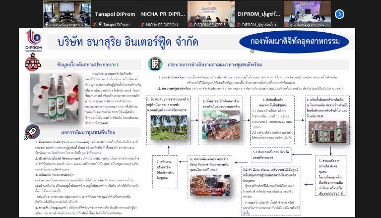 “อธิบดีใบน้อย” ประชุมเหล่าขุนพลดีพร้อม ติดตามการทำงาน ปี 66 พร้อมเน้นย้ำให้เกิดประสิทธิผลต่อเป้าหมายอย่างเต็มสูบ
