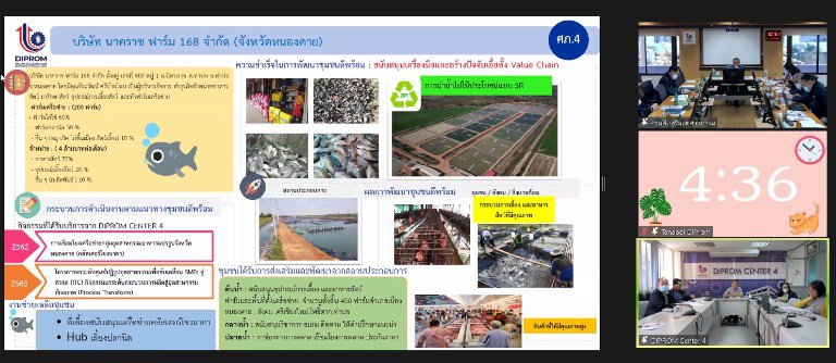 “อธิบดีใบน้อย” ประชุมเหล่าขุนพลดีพร้อม ติดตามการทำงาน ปี 66 พร้อมเน้นย้ำให้เกิดประสิทธิผลต่อเป้าหมายอย่างเต็มสูบ