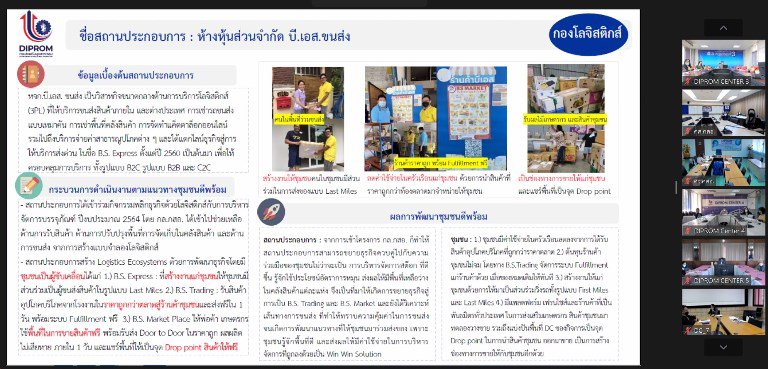 “อธิบดีใบน้อย” ประชุมเหล่าขุนพลดีพร้อม ติดตามการทำงาน ปี 66 พร้อมเน้นย้ำให้เกิดประสิทธิผลต่อเป้าหมายอย่างเต็มสูบ