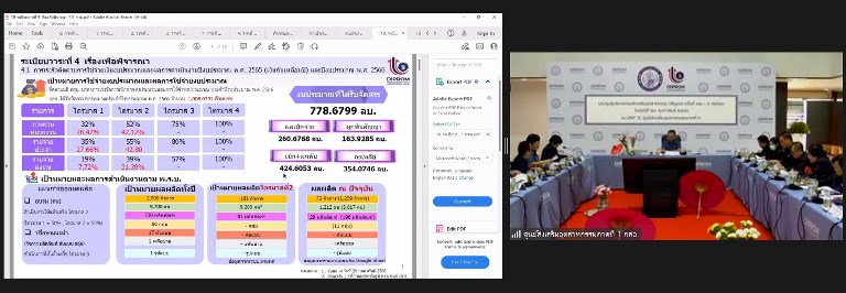อธิบดีใบน้อย ประชุมผู้บริหารกรมส่งเสริมอุตสาหกรรม (สัญจร) ครั้งที่ 78-3/2566