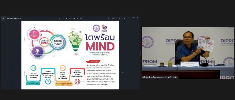 อธิบดีใบน้อย ประชุมผู้บริหารกรมส่งเสริมอุตสาหกรรม (สัญจร) ครั้งที่ 78-3/2566