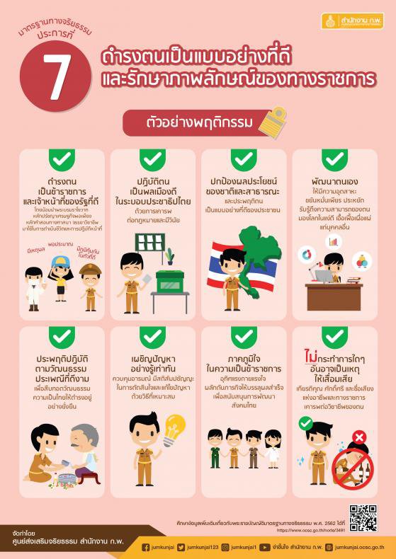 DIPROM ปลูกฝังค่านิยมที่ดีเพื่อเสริมสร้างความรู้ความเข้าใจเกี่ยวกับมาตรฐานทางจริยธรรม  ประมวลจริยธรรมข้าราชการพลเรือน  และข้อกำหนดจริยธรรม กรมส่งเสริมอุตสาหกรรม