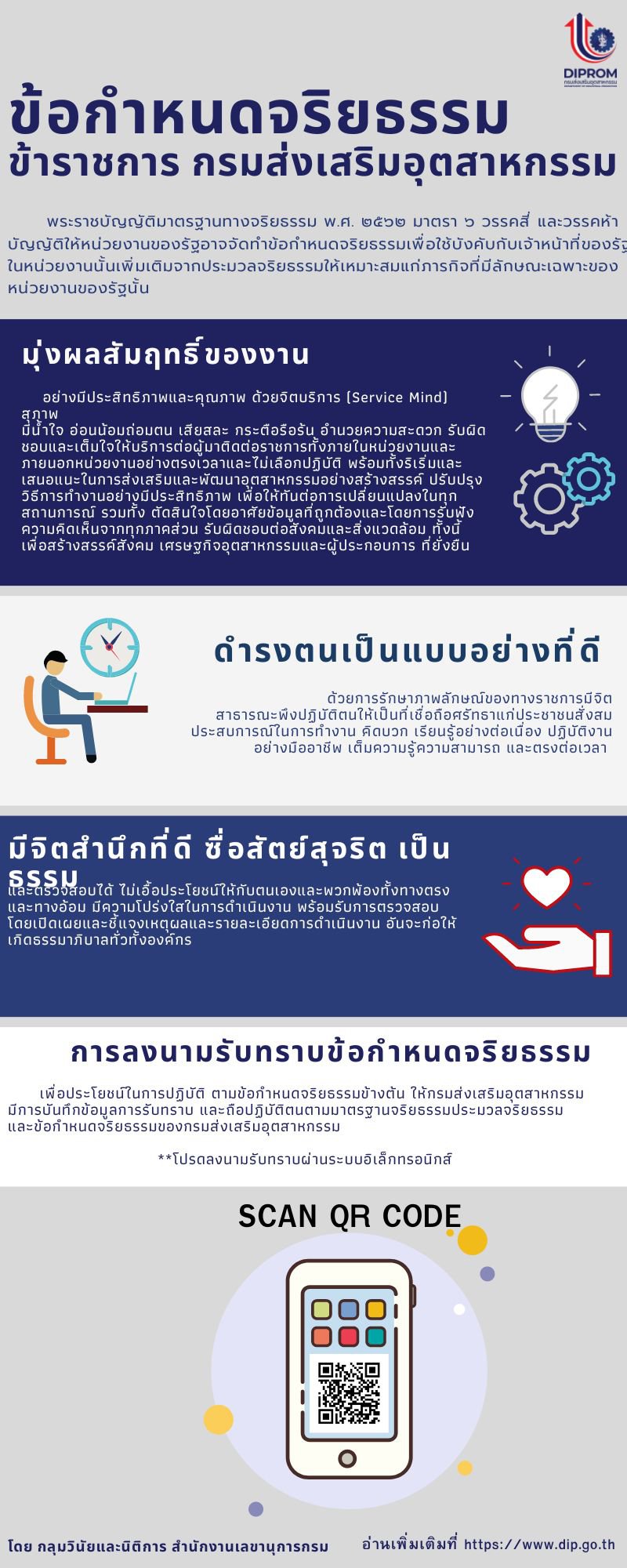 DIPROM ปลูกฝังค่านิยมที่ดีเพื่อเสริมสร้างความรู้ความเข้าใจเกี่ยวกับมาตรฐานทางจริยธรรม  ประมวลจริยธรรมข้าราชการพลเรือน  และข้อกำหนดจริยธรรม กรมส่งเสริมอุตสาหกรรม