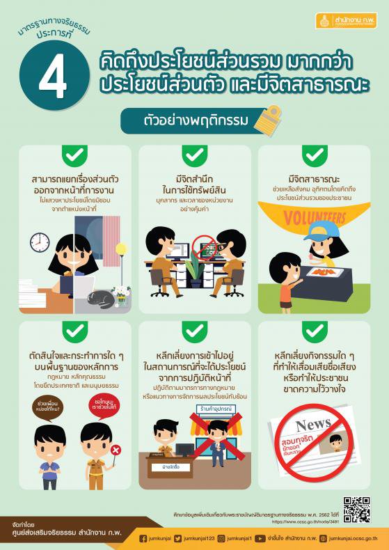 DIPROM ปลูกฝังค่านิยมที่ดีเพื่อเสริมสร้างความรู้ความเข้าใจเกี่ยวกับมาตรฐานทางจริยธรรม  ประมวลจริยธรรมข้าราชการพลเรือน  และข้อกำหนดจริยธรรม กรมส่งเสริมอุตสาหกรรม