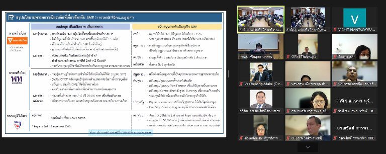 “รสอ.สุชาดา” ร่วมประชุมคณะกรรมการบริหาร สสว. ครั้งที่ 6/2566