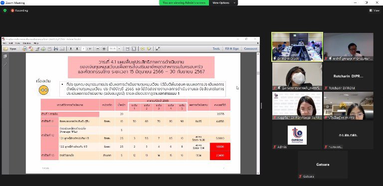“รสอ.วัชรุน” ร่วมหารือแนวทางขับเคลื่อนอุตสาหกรรมอาหารอนาคต 