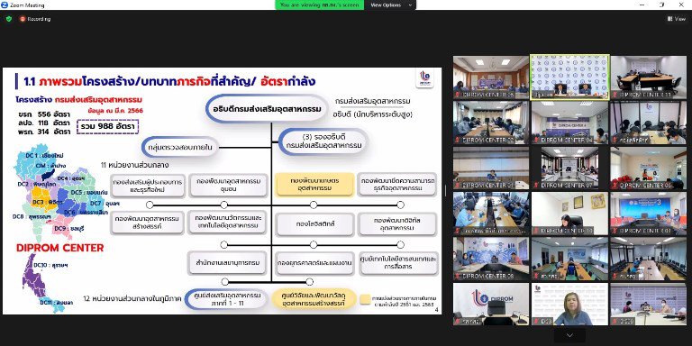 "อธิบดีใบน้อย" นำทัพชาวดีพร้อมต้อนรับผู้ตรวจราชการ อก. ในการติดตามผลการดำเนินงาน