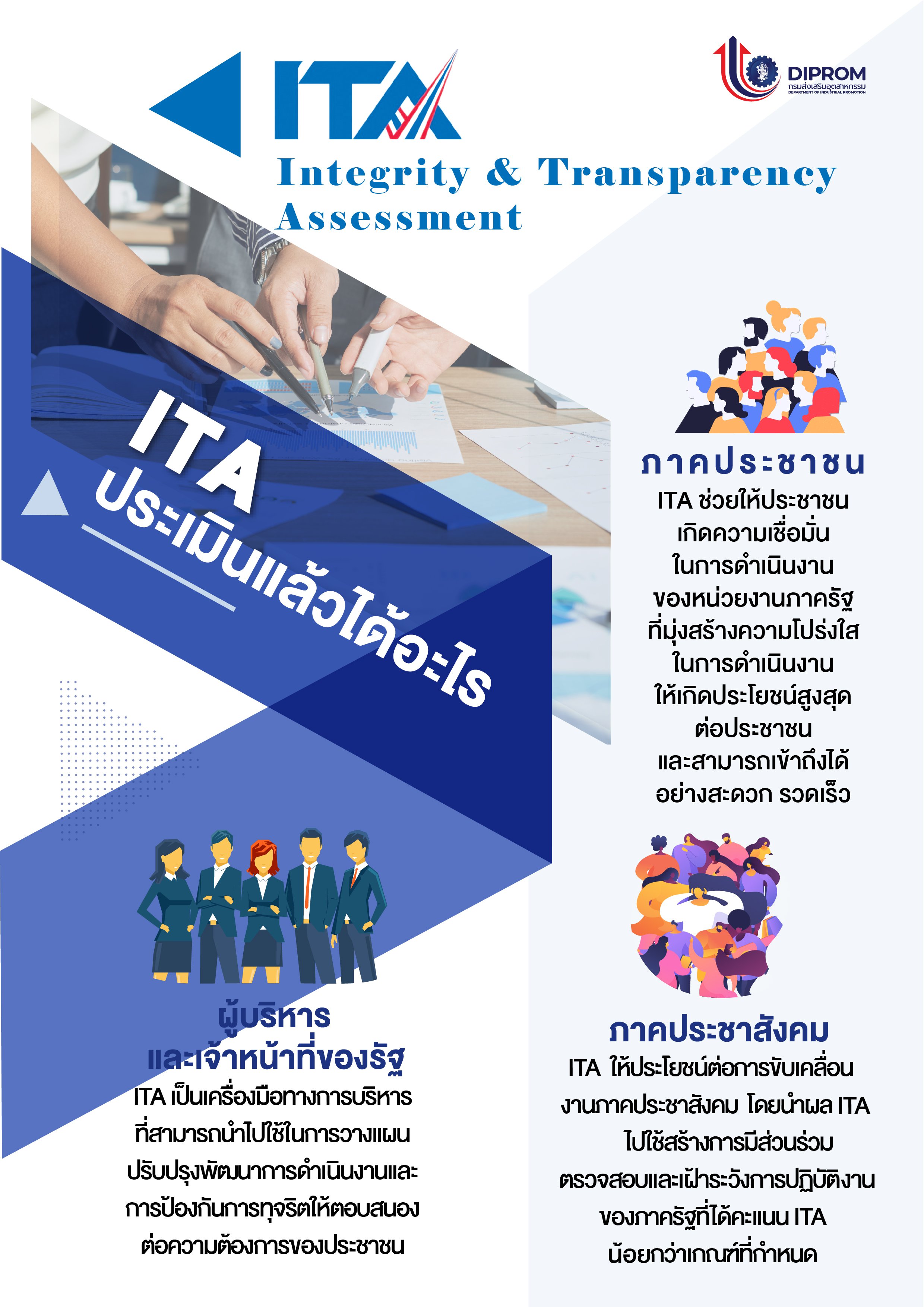 “รสอ.สุชาดา” นำทีมดีพร้อมเดินหน้า สร้างการรับรู้  ความสำคัญในการประเมิน ITA DIPROM