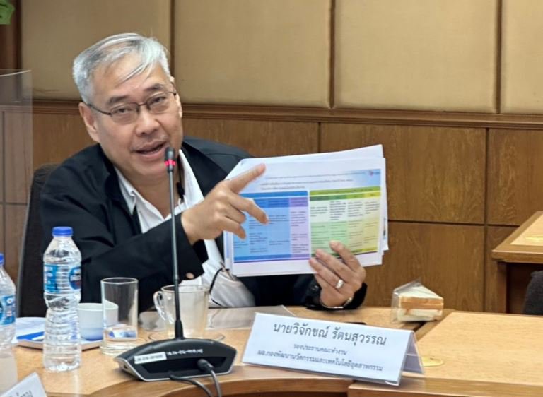 “รสอ.วัชรุน” นำทีมพิจารณาคัดเลือกอุตสาหกรรมขนาดกลางและขนาดย่อมดีเด่น ประเภทการจัดการเทคโนโลยีเชิงนวัตกรรม ประจำปี พ.ศ. 2566  