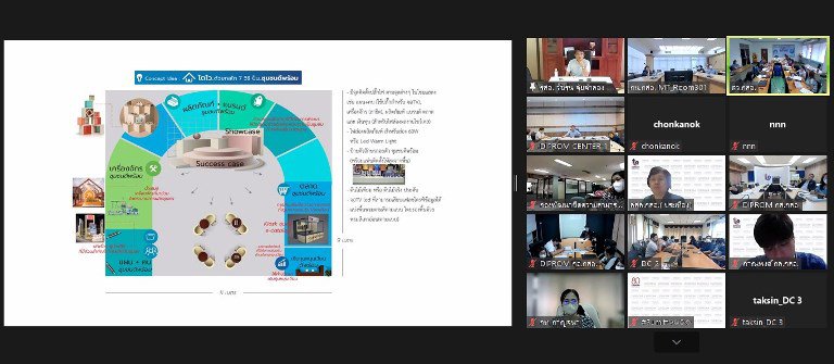 “รสอ.วัชรุน” ติดตามความคืบหน้าการจัดงานอุตสาหกรรมแฟร์ จ.ลำปาง 