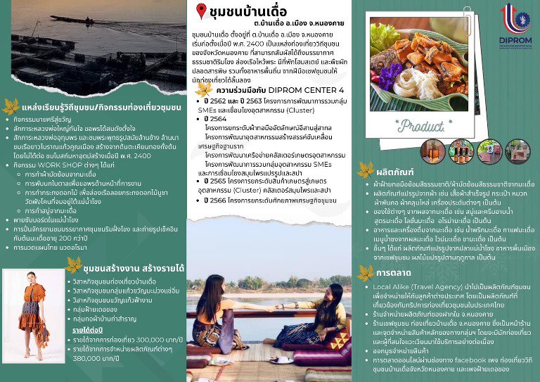 "อธิบดีใบน้อย" ลงพื้นที่เยี่ยมชมชุมชนดีพร้อมบ้านเดื่อ ชูเป็นโมเดลต้นแบบการยกระดับกลุ่มท่องเที่ยววิถีชุมชน