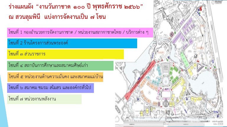 “ปลัดฯ ณัฐพล” ระดมทีม MIND เตรียมเนรมิตร้านกระทรวงอุตสาหกรรม เติมความสนุกสนานช่วงปลายปี ทั้งเกมส์ โชว์ และลุ้นของรางวัลเต็มพิกัด ในงานกาชาด ประจำปี 2566 
