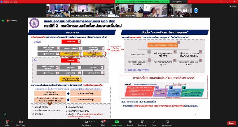 ปลัดฯ ณัฐพล ระดมหัวกะทิ MIND วางแนวทางบทบาทภารกิจ โครงสร้างการแบ่งส่วนราชการภายในของ อก. 