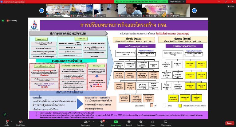 ปลัดฯ ณัฐพล ระดมหัวกะทิ MIND วางแนวทางบทบาทภารกิจ โครงสร้างการแบ่งส่วนราชการภายในของ อก. 