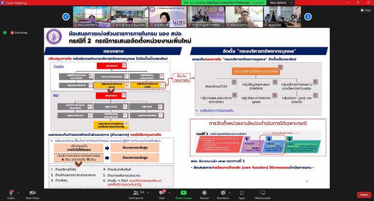 ปลัดฯ ณัฐพล ระดมหัวกะทิ MIND วางแนวทางบทบาทภารกิจ โครงสร้างการแบ่งส่วนราชการภายในของ อก. 