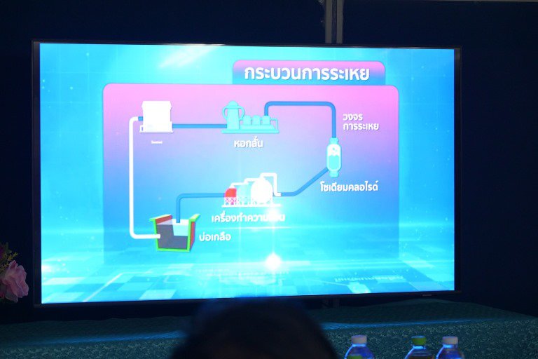 ปลัดฯ ณัฐพล ลงพื้นที่อุดรฯ รุดตรวจเหมืองแร่โพแทช ตามแนวอุตสาหกรรมวิถีใหม่ "เหมืองแร่ดี คู่ชุมชน" สู่การประกอบกิจการที่ยั่งยืน