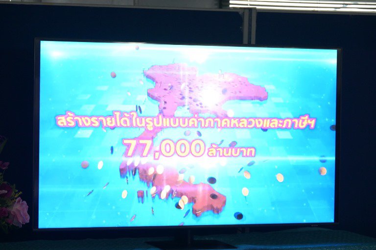 ปลัดฯ ณัฐพล ลงพื้นที่อุดรฯ รุดตรวจเหมืองแร่โพแทช ตามแนวอุตสาหกรรมวิถีใหม่ "เหมืองแร่ดี คู่ชุมชน" สู่การประกอบกิจการที่ยั่งยืน