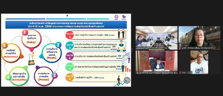 รสอ.วัชรุน” ร่วมประชุมรางวัลอุตสาหกรรมขนาดกลางและขนาดย่อมดีเด่น ประเภทการพัฒนาผลิตภัณฑ์เชิงสร้างสรรค์