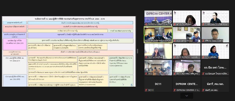 "รสอ.วาที" นั่งหัวโต๊ะประชุมคณะกรรมการบริหารเทคโนโลยีสารสนเทศและการสื่อสาร ของ กสอ.