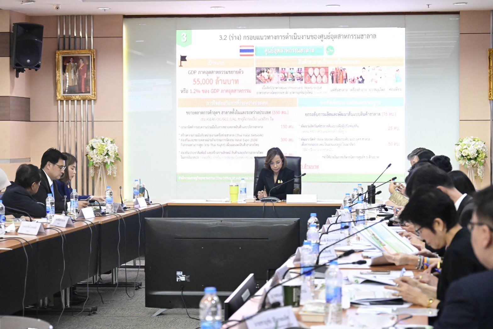 รัฐมนตรีฯ พิมพ์ภัทรา นัดประชุมนัดแรก เร่งขับเคลื่อนนโยบายการส่งเสริมและพัฒนาอุตฯ ฮาลาลในพื้นที่ระเบียงเศรษฐกิจภาคใต้ สู่ตลาดโลก