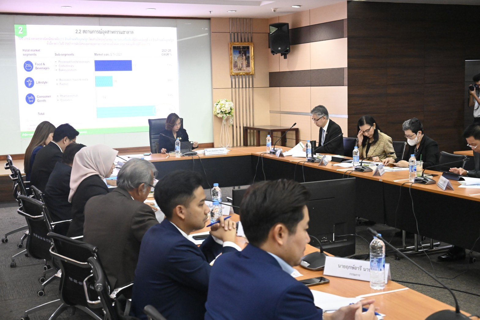 รัฐมนตรีฯ พิมพ์ภัทรา นัดประชุมนัดแรก เร่งขับเคลื่อนนโยบายการส่งเสริมและพัฒนาอุตฯ ฮาลาลในพื้นที่ระเบียงเศรษฐกิจภาคใต้ สู่ตลาดโลก