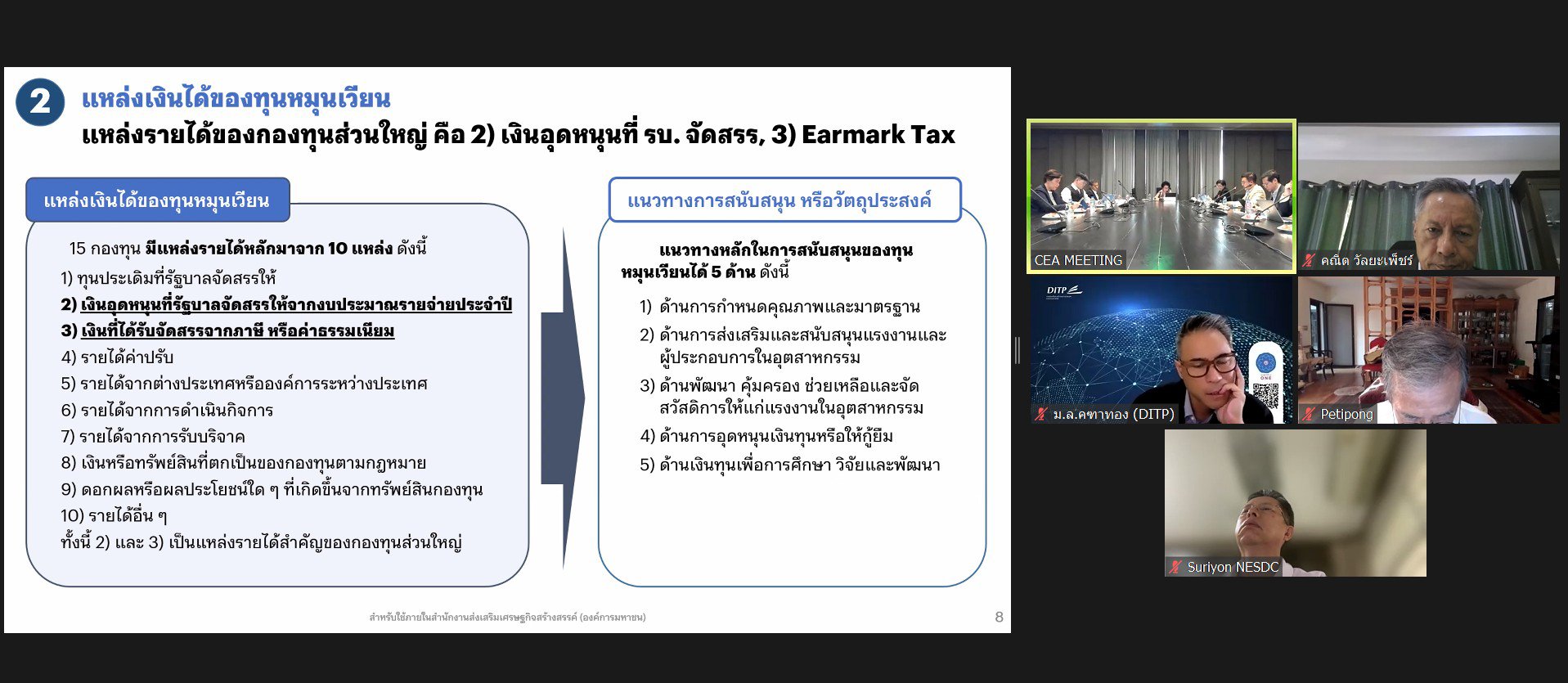 “รสอ.ดวงดาว” ร่วมหารือ พ.ร.บ. ส่งเสริมเศรษฐกิจวัฒนธรรมสร้างสรรค์
