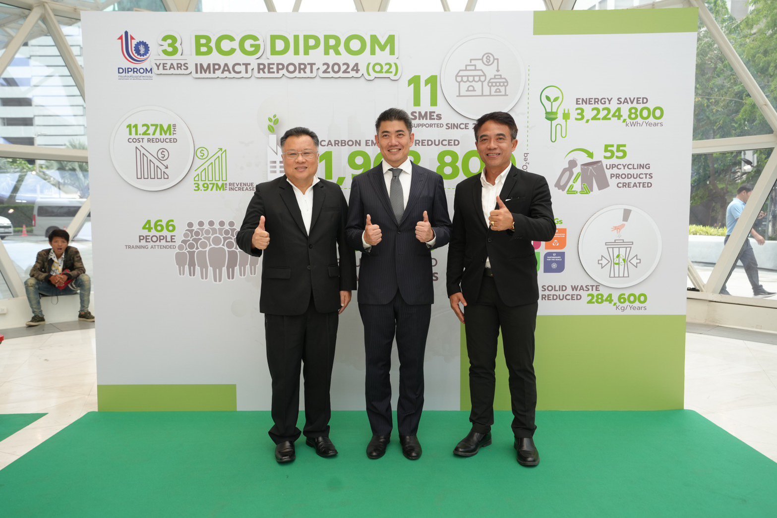 ดีพร้อม โชว์ผลสำเร็จ “BCG Model” นำร่อง 10 กิจการช่วยลดการปล่อยก๊าซเรือนกระจกกว่า 2,000 ตันต่อปี พร้อมขยายผลปี 67 เตรียมเปิดตัวเดือนมิถุนายนนี้
