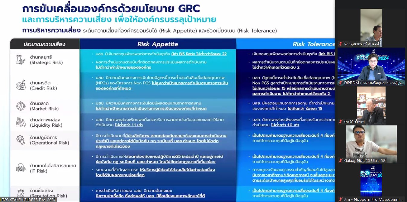 “รสอ.ดวงดาว” ประชุม TCG Stakeholders Day 2024 : ความเห็นของท่าน สำคัญกับ บสย.